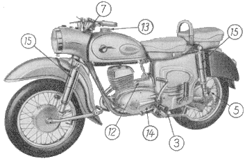 Bedienungsanleitung für die MZ-Motorräder ES 175 und ES 250