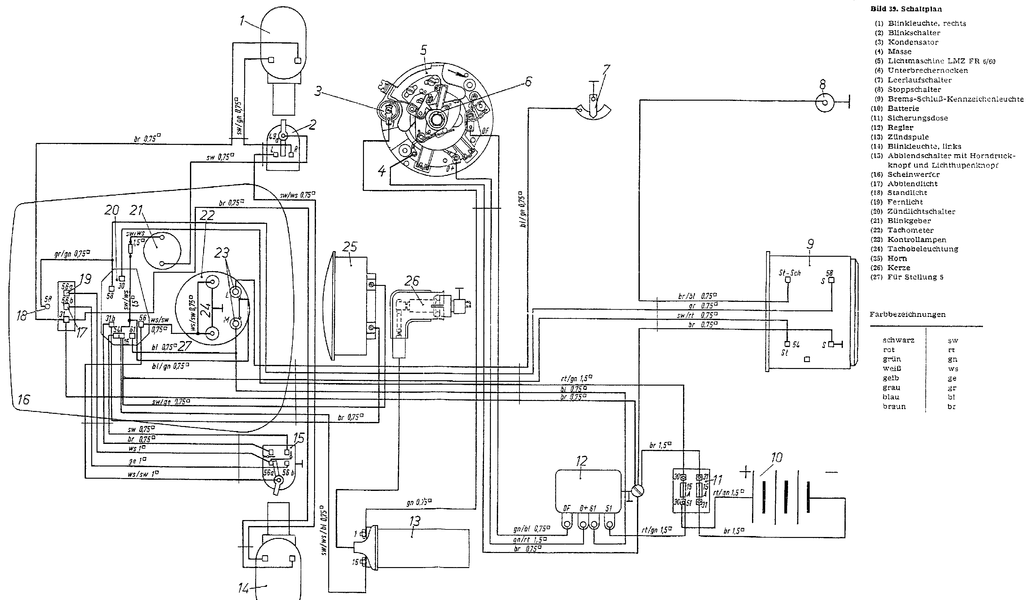 Bucheli Repair Manual For MZ 150/250 Models: ES150/1, TS150, ES250/2, ETS250, TS250, TS250 Sport (German Language, Band 510)